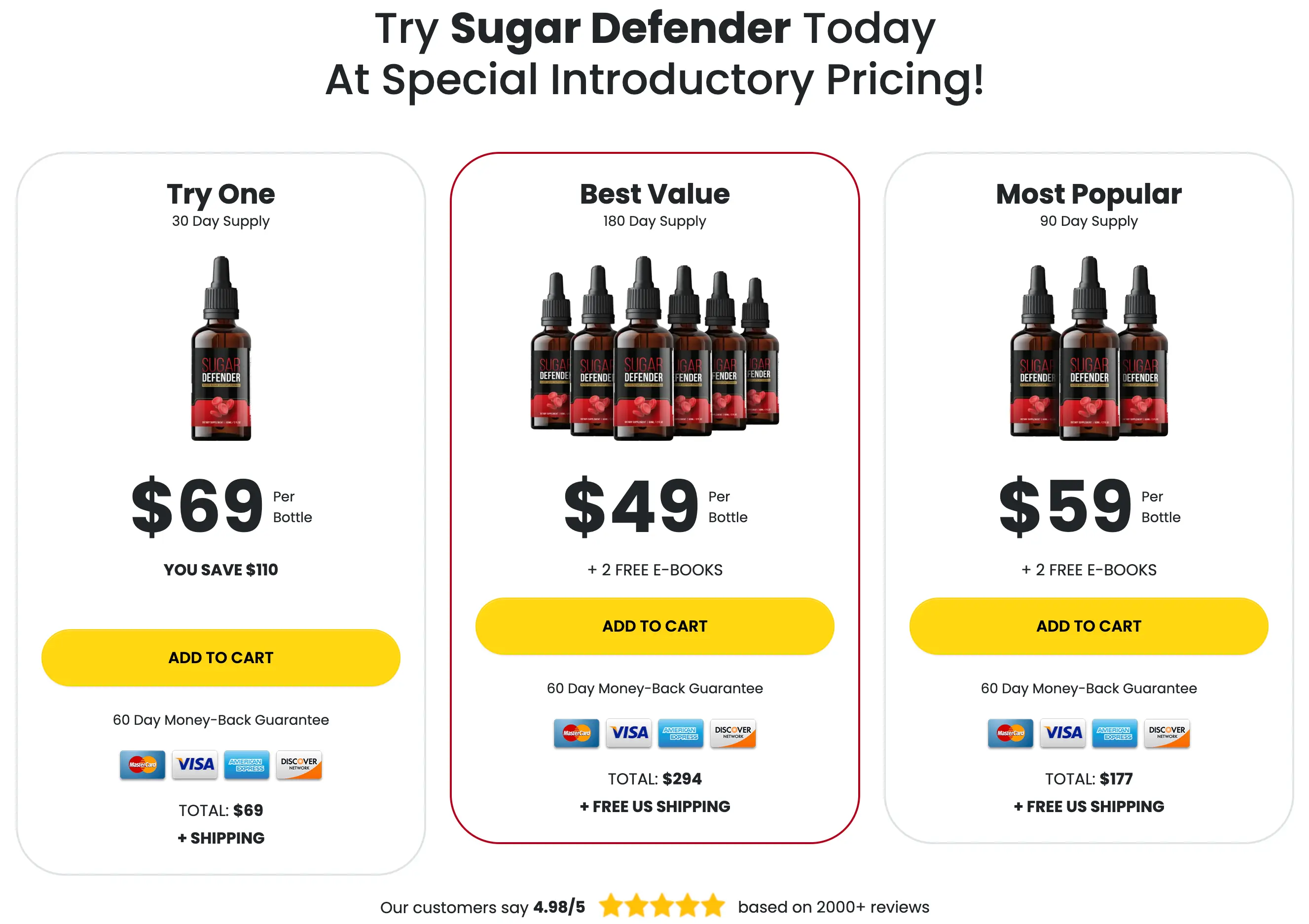 Sugar defender buy